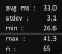 Reflex <strong>an </strong>mit Boost