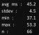 Reflex und Frame Generation <strong>an</strong>