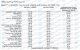 <strong>Ryzen 7950X3D: </strong>Laut AMD in Spielen 6 Prozent schneller als Core i9-13900K (2)