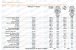 <strong>Ryzen 7950X3D: </strong>Laut AMD in Spielen 6 Prozent schneller als Core i9-13900K (3)