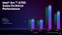 Arc A750 vs. RTX 3060: Performance mit neuem Treiber