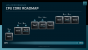 Die offizielle Server-Roadmap von AMD bis 2024