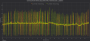 Arc A770 16GB vs. Arc A770 8GB Frametimes Call of Duty Modern Warfare 2 schwarz