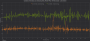 Arc A770 16GB vs. Arc A770 8GB Frametimes Guardians of the Galaxy schwarz
