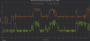 Arc A770 16GB vs. Arc A770 8GB Frametimes Minecraft RTX schwarz