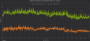 Arc A770 16GB vs. Arc A770 8GB Frametimes Wolfenstein Youngblood schwarz