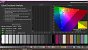 Asus ROG Swift PG27AQN: Hervorragende Kalibrierung schon ab Werk