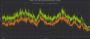 Frametimes Deathloop RTX 3060 8GB vs. RTX 3060 12GB