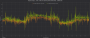 Frametimes Hogwarts Legacy RTX 3060 8GB vs. RTX 3060 12GB