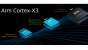 Cortex-A715, Cortex-A510 und Cortex-X3