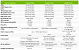 H100 SXM vs. H100 PCI-E vs. H100 NVL