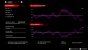 Watch Dogs Legion Geforce RTX 3060 12GB
