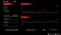 Watch Dogs Legion WQHD maxed Arc A770 8GB