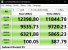 Rocket X5 SSD im Crystal Disk Mark