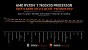 AMD Ryzen 7 7800X3D vs. AMD Ryzen 9 7950X3D