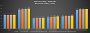 Hersteller-Benchmarks