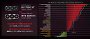 AMD Radeon RX 7900 XT mit 20 GiByte vs. Nvidia Geforce RTX 4070 Ti mit 12 GiByte