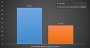 Memory Context Restore soll die Bootzeiten halbieren