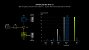 Nvidia RTX IO nutzt die DirectStorage-API