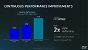 Radeon Pro W7000