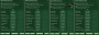 AIDA64 GPGPU Benchmark: RX 7600 vs. RX 6700 vs. RTX 3060 8GB vs. A750