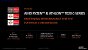 AMD Athlon &amp; Ryzen 7020C&nbsp;