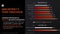 AMD Athlon &amp; Ryzen 7020C (6)