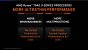 AMD Ryzen 7040U (3)