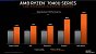 AMD Ryzen 7040U (4)
