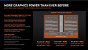 AMD Ryzen 7040U (6)