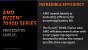 AMD Ryzen 7040U (8)