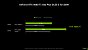 Geforce RTX 4060 Ti 8GB, RTX 3060 Ti 8GB und RTX 2060 Super 8GB