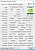 Gigabyte RTX 4060 Ti Gaming OC