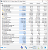 Hwinfo Sensors Geforce RTX 4060 Ti 8GB FE: A Plague Tale Requiem