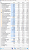 Hwinfo Sensors Radeon RX 7600 MBA: Metro Exodus EE