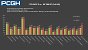 RTX 4070 Ti vs. RX 7900 XT: Fps in Rasterizing, Full HD