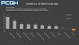 RTX 4070 Ti vs. RX 7900 XT: Fps-Unterschiede in Raytracing, Full HD