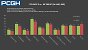 RTX 4070 Ti vs. RX 7900 XT: Fps in Raytracing, 4K-UHD