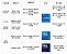 Tabelle zur 14. Prozessor-Generation von Intel in Chinesisch.