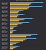 Benchmarks mit der neuen Firmware