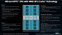 <strong>Neue Server-CPUs von AMD: Bergamo und Genoa-X für Cloud- und High-End-Einsatz</strong>&nbsp; (14)