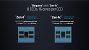 <strong>Neue Server-CPUs von AMD: Bergamo und Genoa-X für Cloud- und High-End-Einsatz</strong>&nbsp; (8)