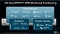 <strong>Neue Server-CPUs von AMD: Bergamo und Genoa-X für Cloud- und High-End-Einsatz</strong>&nbsp; (11)