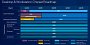 Roadmap