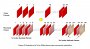 Netflix: Wie funktioniert das Framerate-Matching? (2)