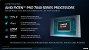 Ryzen Pro 7040