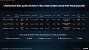 Ryzen Pro 7045