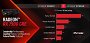 Benchmarks