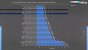 Die Leistungsaufnahme des AMD Ryzen 5 5600X3D in der 3D-Grafiksuite Blender