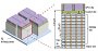 BB Cube 3D: Neuer Speicher soll viermal so schnell wie HBM2e sein